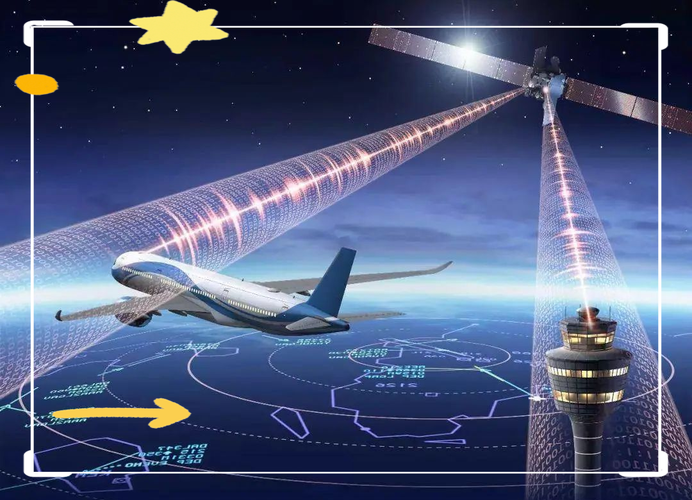 激光通信技術(shù)的軍事應(yīng)用與未來展望 光電技術(shù)研發(fā)的核心驅(qū)動力